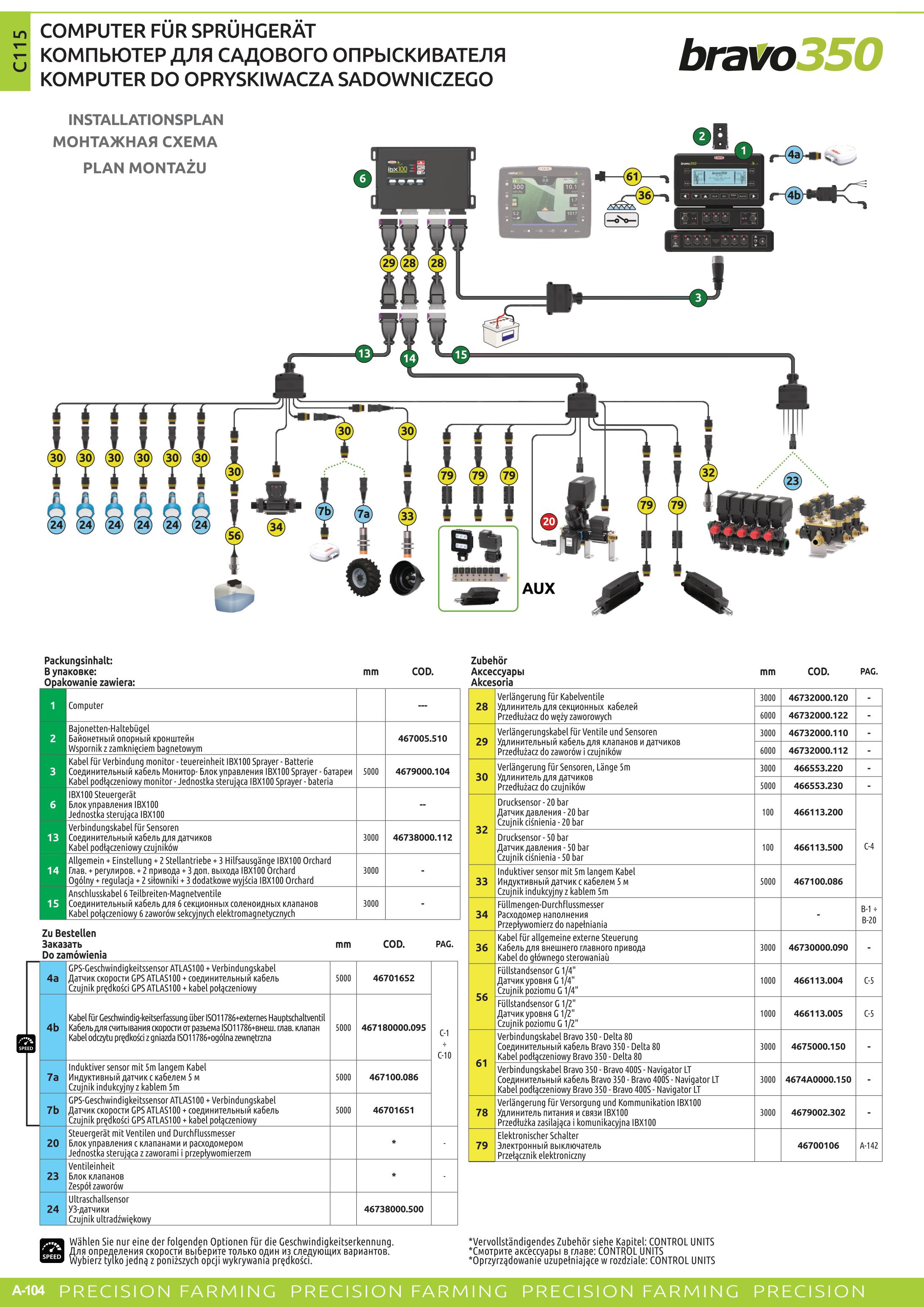 Электроника Lpgtech технические характеристики, цена